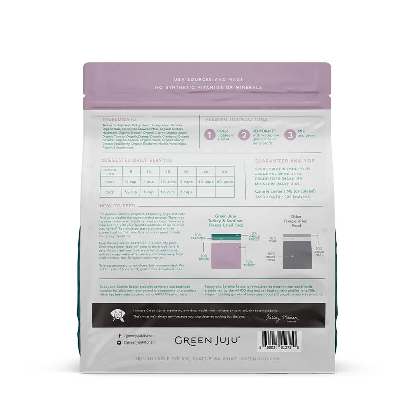 Green Juju Freeze-Dried Raw Turkey & Sardine