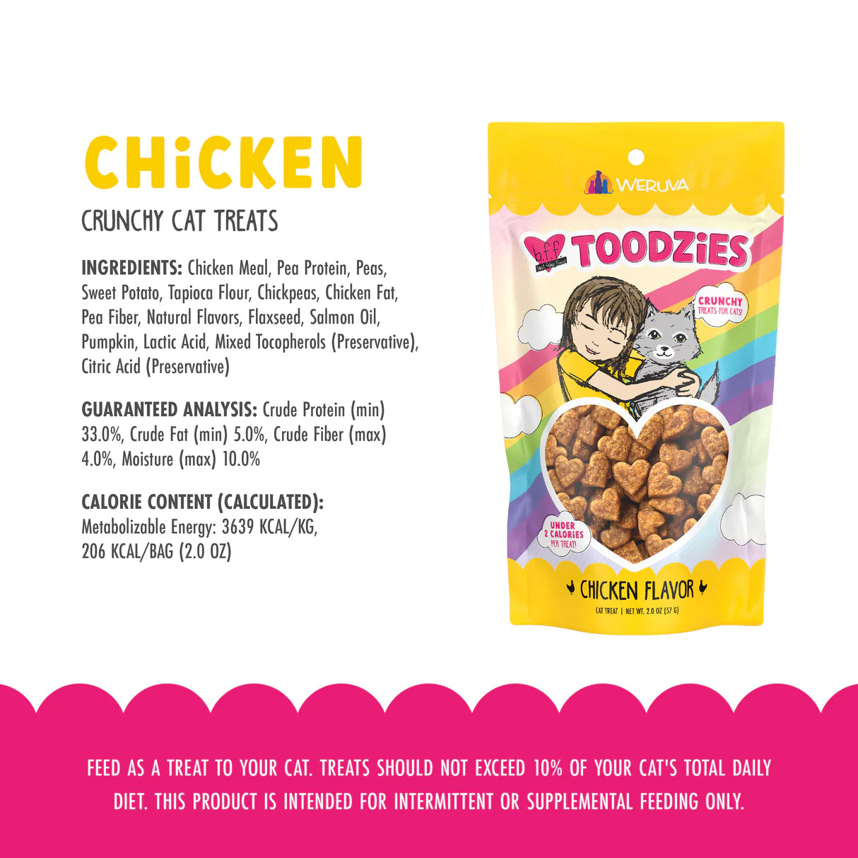 Weruva B.F.F. Toodzies Crunchy Treats Chicken