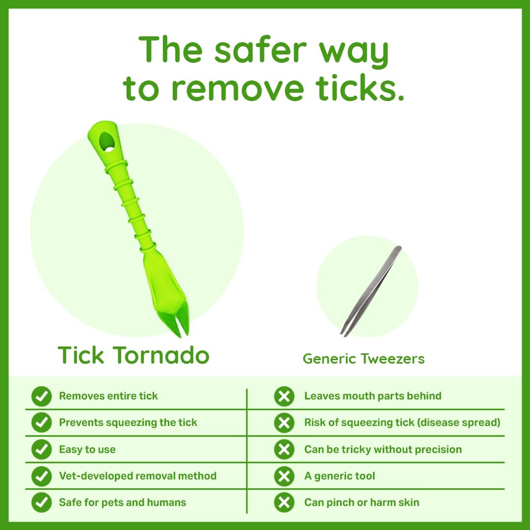 ZenPet Tick Tornado