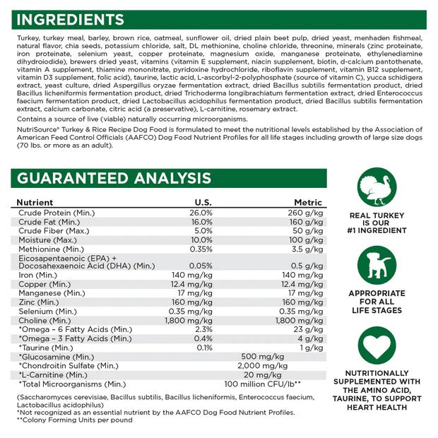 Nutrisource Turkey & Rice
