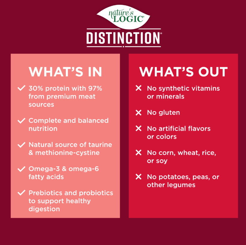 Nature's Logic Distinction Grain-Free Red