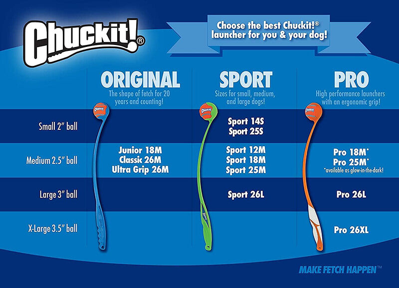 Chuckit Sport Small Ball Launcher