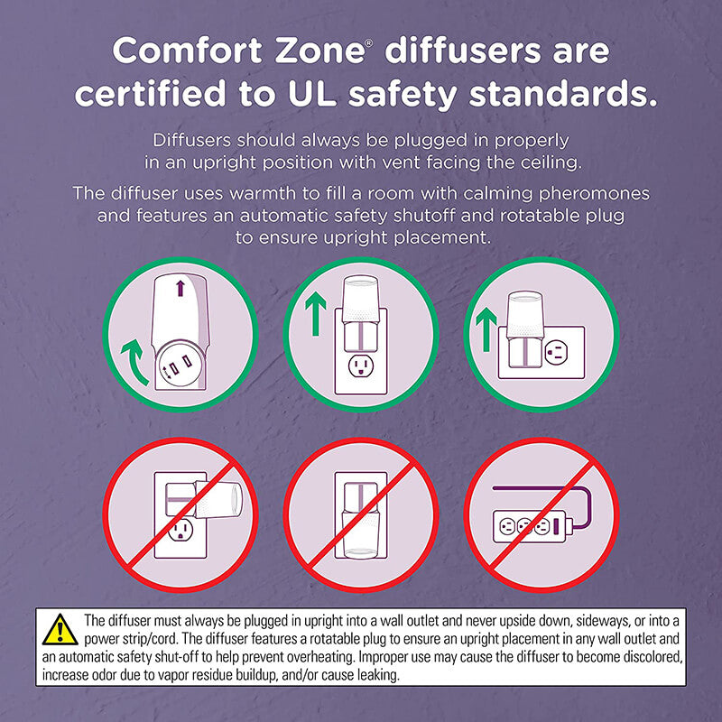 Comfort Zone Multi-Cat Calming Diffuser Kit