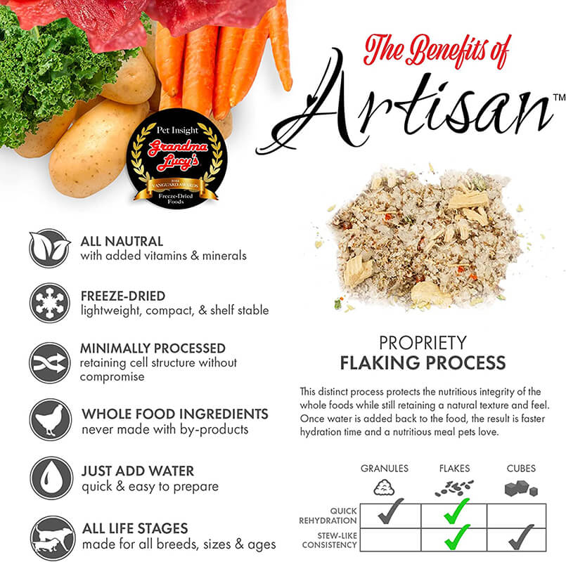 Grandma Lucy's Artisan Lamb