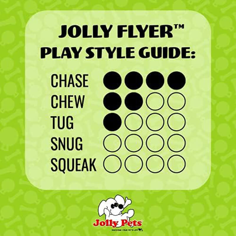Jolly Pets Flyer