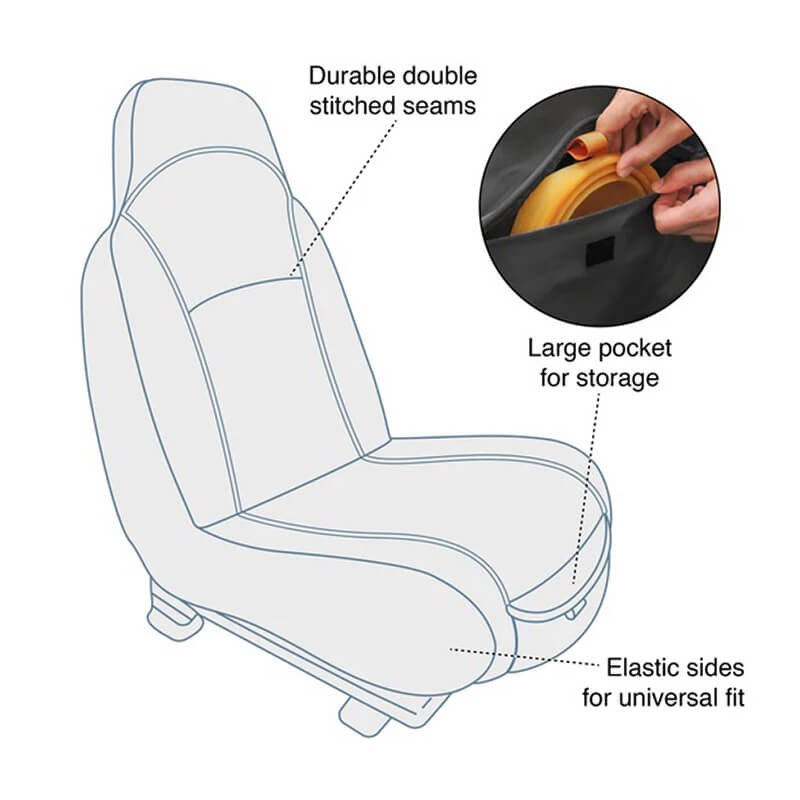 Kurgo Bucket Seat Cover