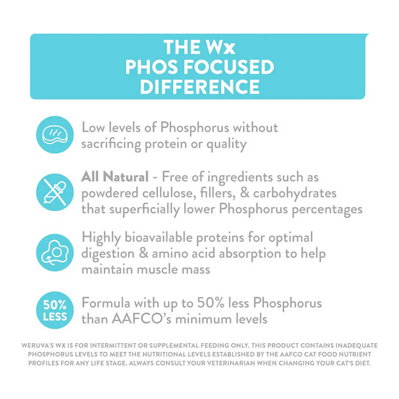 Weruva WX Low Phosphorus Lickable Treat Tuna 5-Pack