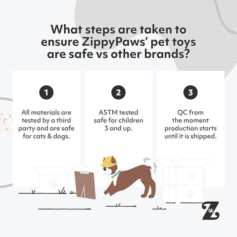 Zippy Paws Smarty Paws Puzzler