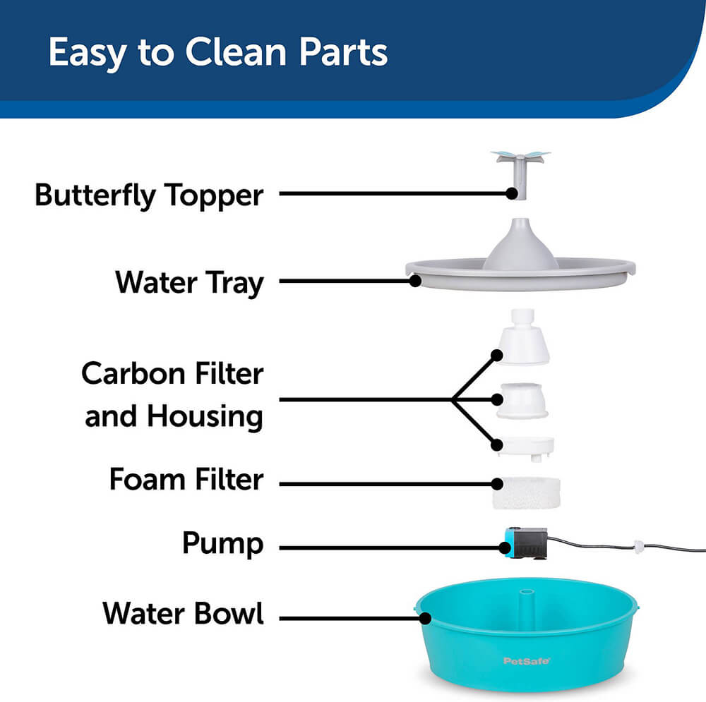 Drinkwell Butterfly Pet Fountain