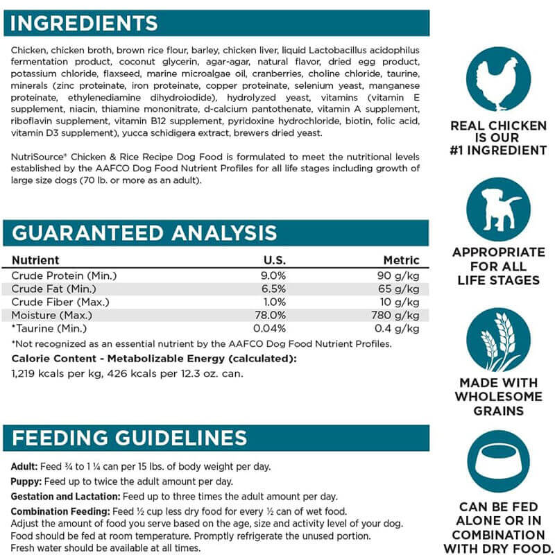 Nutrisource Chicken & Rice Recipe