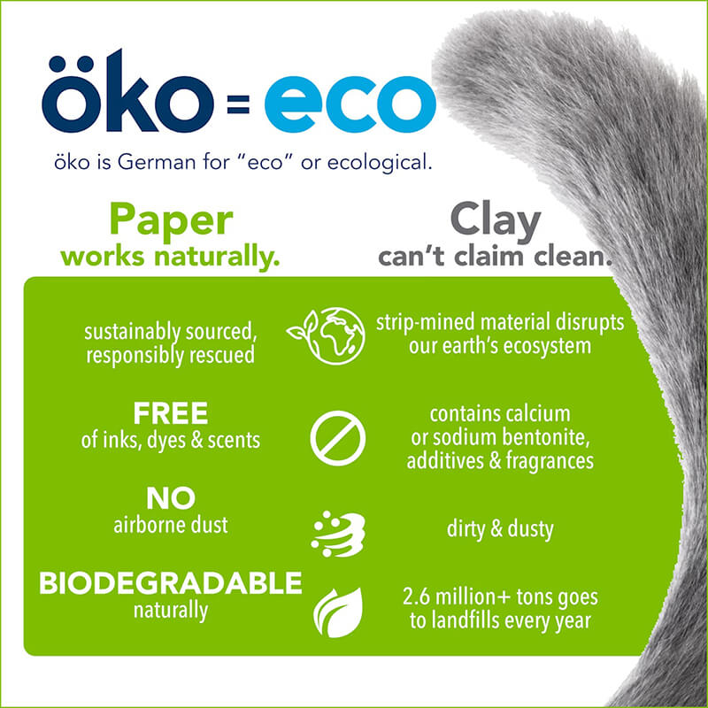 Okocat Less Dust-Free Non-Clumping Paper Pellet Litter