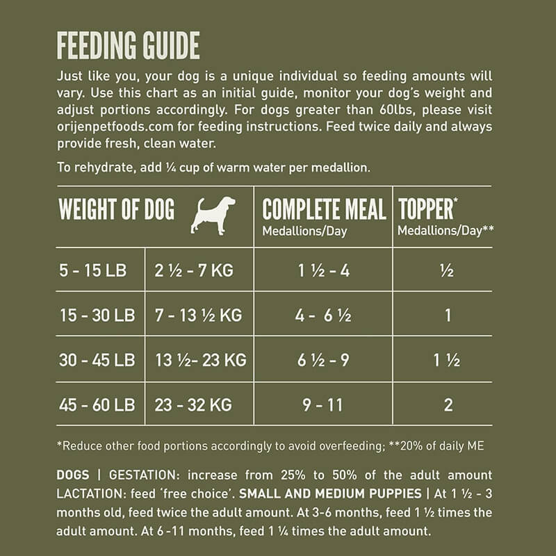 Orijen Freeze-Dried Food Tundra