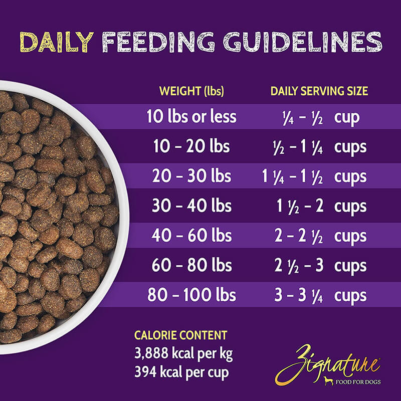Zignature Venison