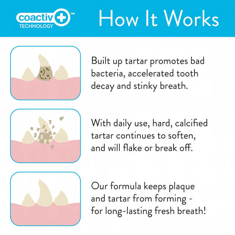 Skout's Honor Brushless Oral Care Advanced Formula Dental Drops