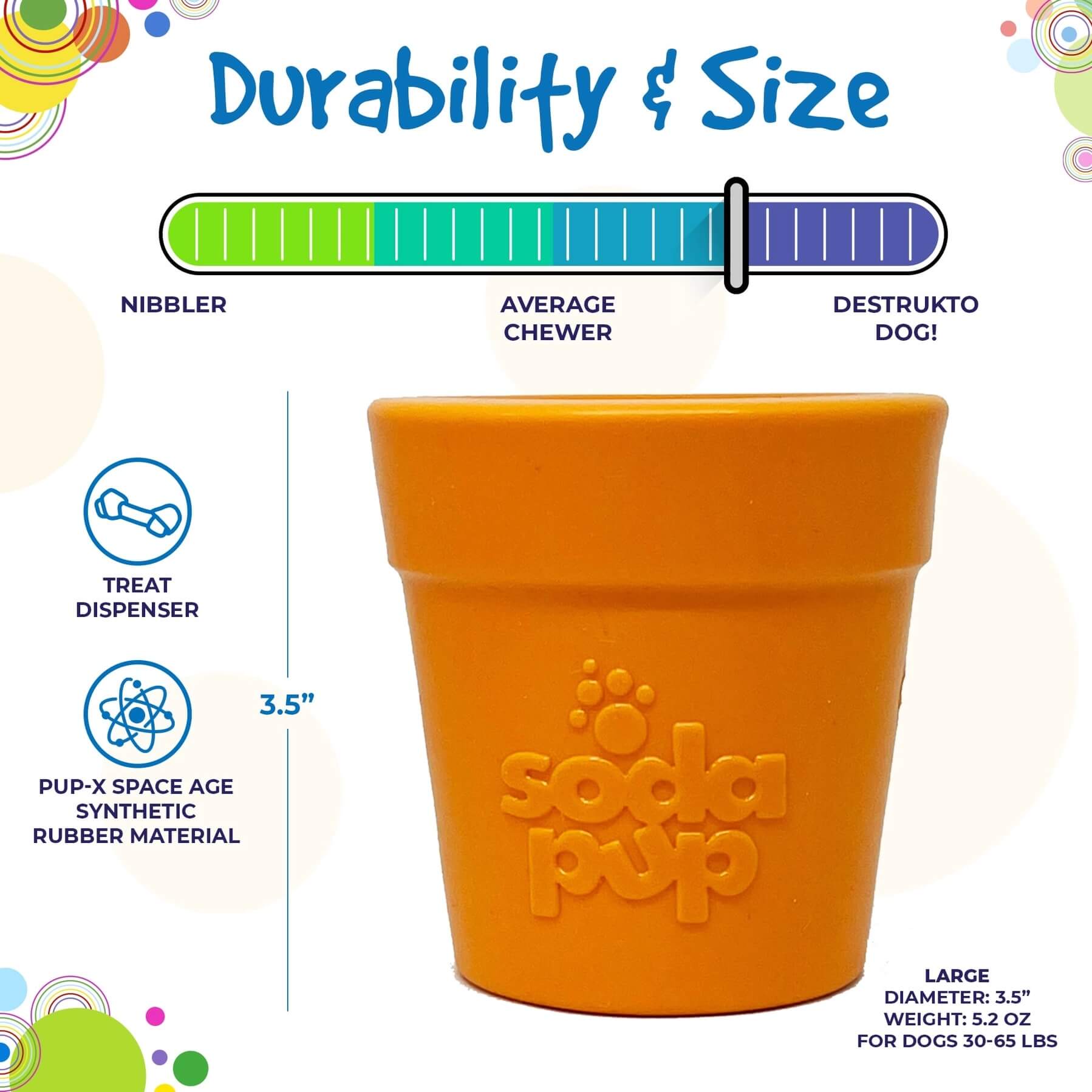 SodaPup Flower Pot Rubber Treat Dispenser