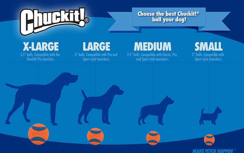 Chuckit! Ultra Ball