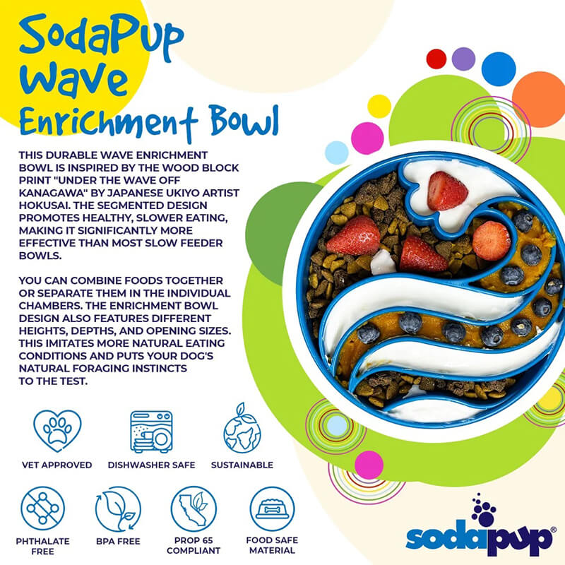 Sodapup Wave Design Slow Feeder Bowl
