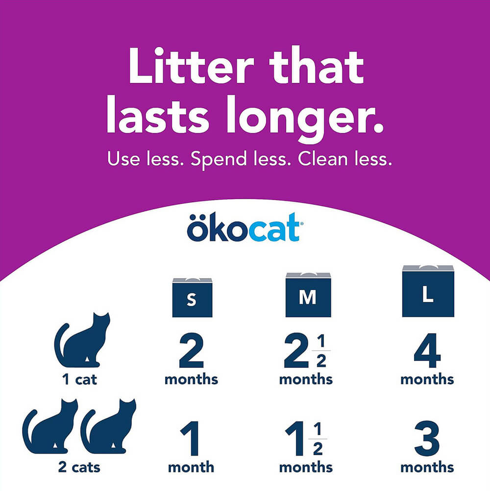 Okocat Less Mess Low-Tracking Mini Pellets Litter