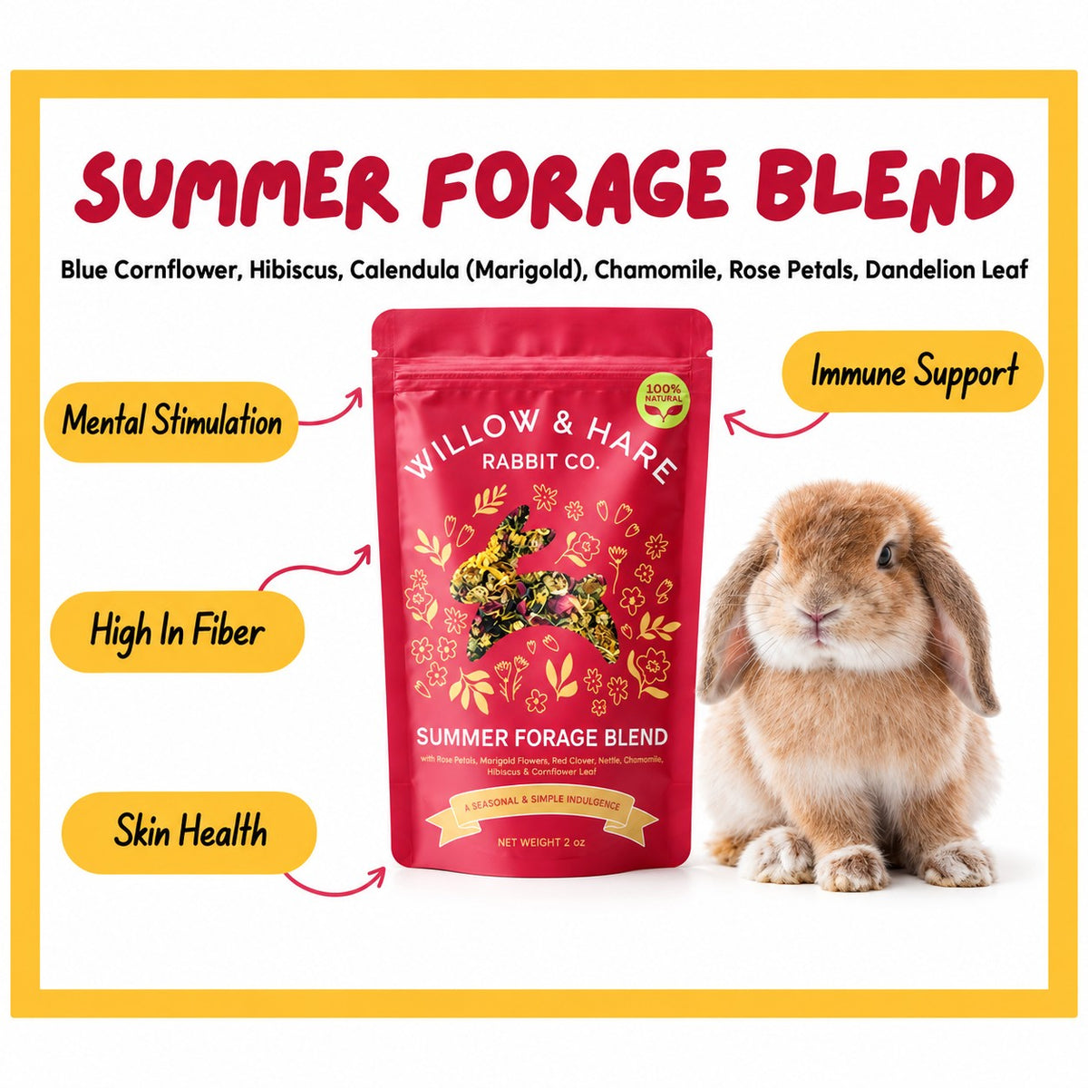 Willow and Hare Co. Summer Forage Blend