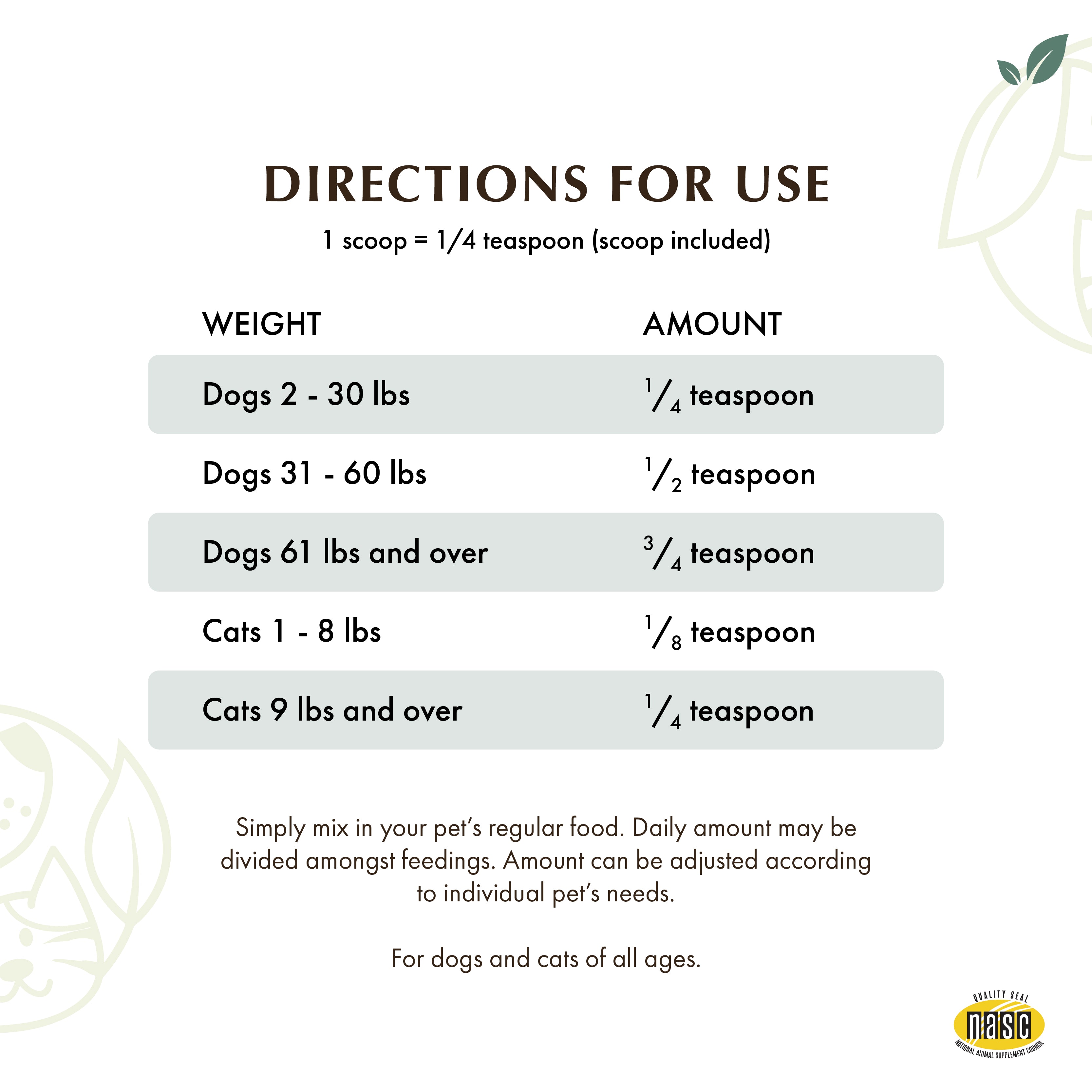 Wholistic Pet Organics Calcium Support