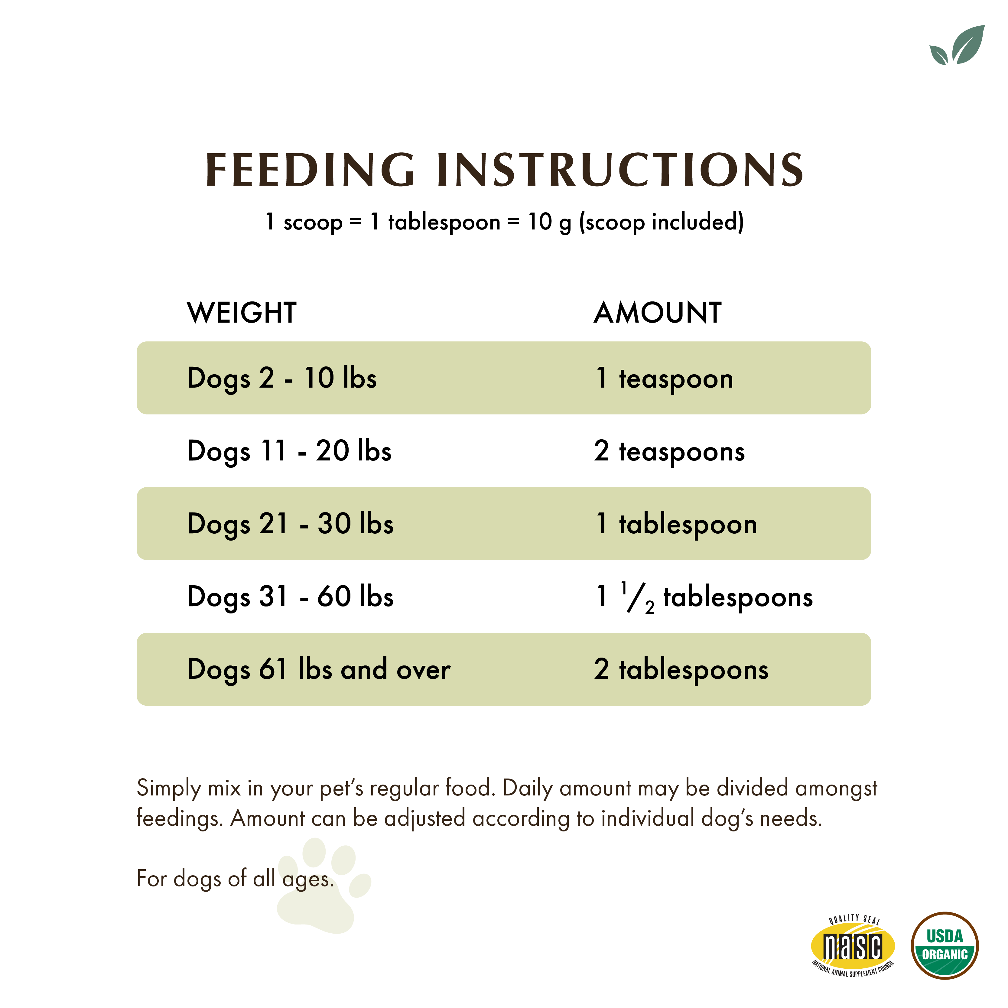 Wholistic Pet Organics Canine Complete