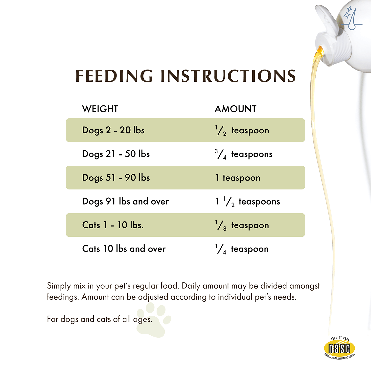 Wholistic Pet Organics Flax Seed Oil