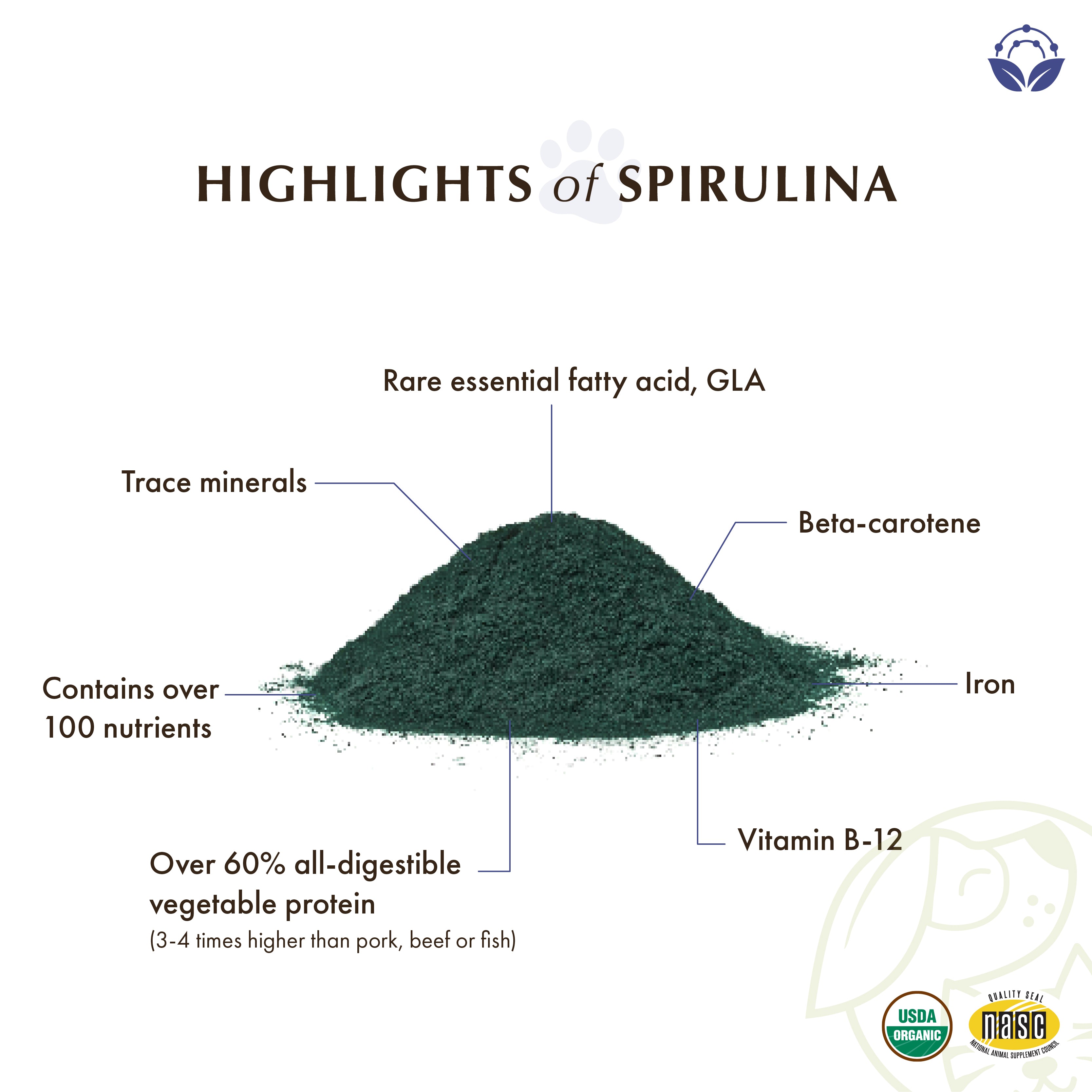 Wholistic Pet Organics Spirulina Powder