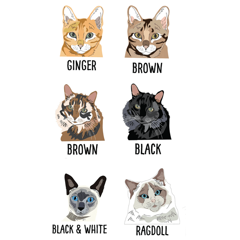 Cat Breed Portrait Mug