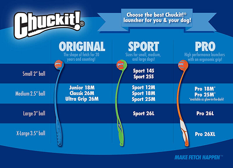 Chuckit Original Medium Ball Launcher