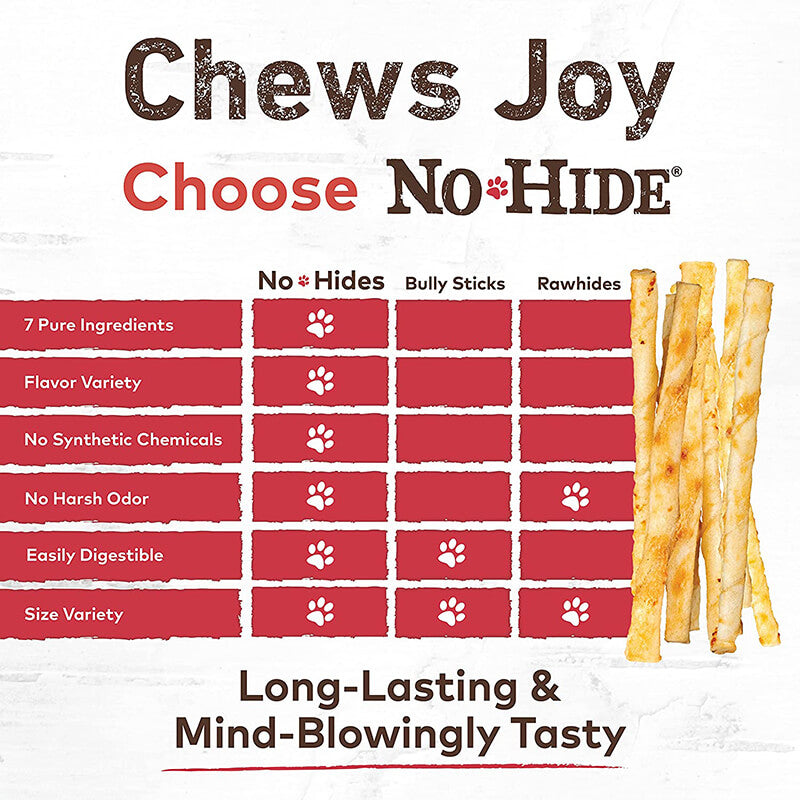 Earth Animal No-Hide Beef Stix