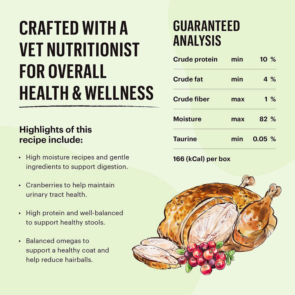 Honest Kitchen Minced Chicken in Bone Broth Gravy