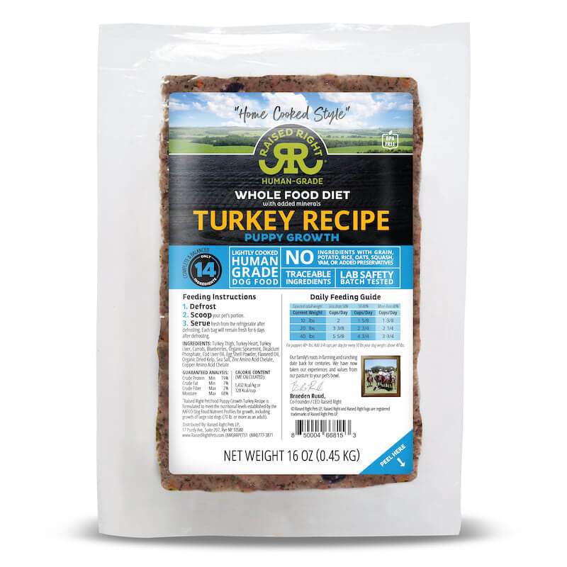 Raised Right Lightly Cooked Turkey Puppy Growth Recipe