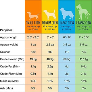 Yeti Himalayan Chews Bulk