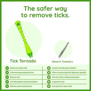 ZenPet Tick Tornado