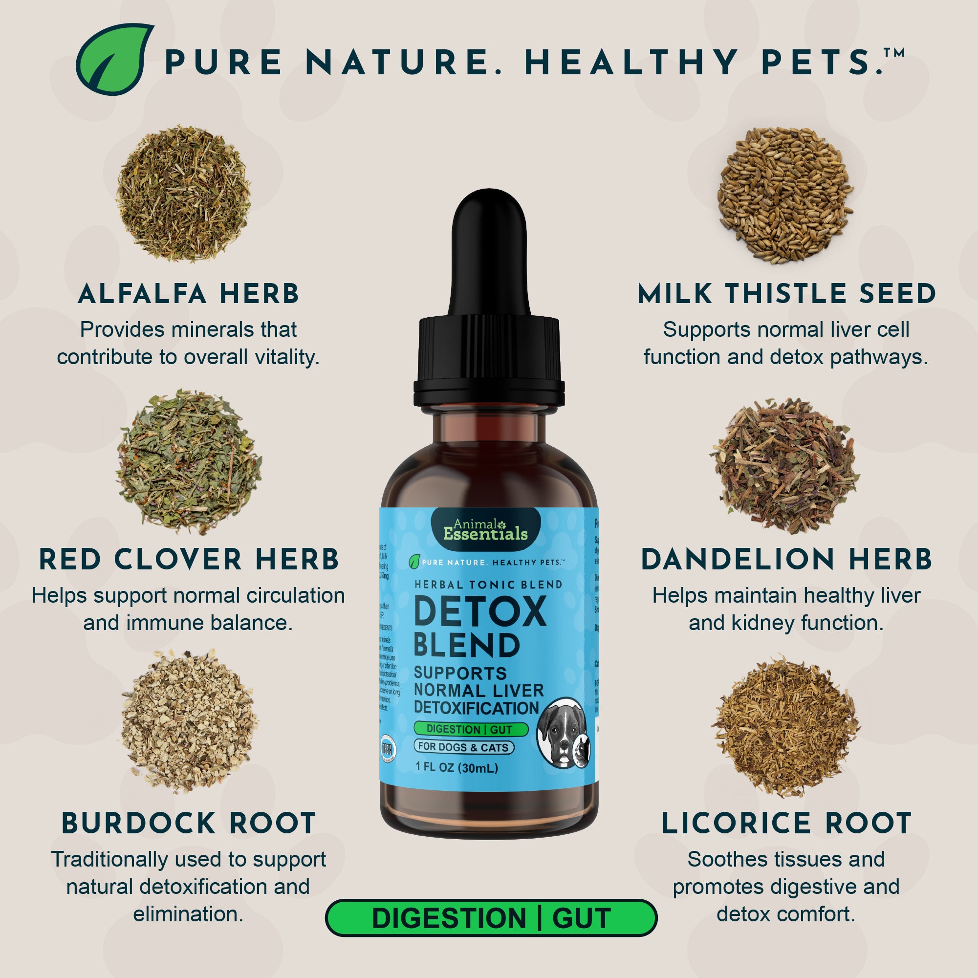 Animal Essentials Detox Blend Liver Support for Dogs & Cats