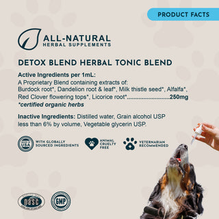 Animal Essentials Detox Blend Liver Support for Dogs & Cats