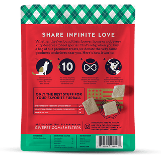 GivePet Christmas Cat Treats Santa Claws