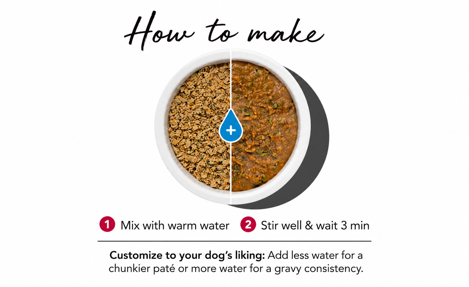 Honest Kitchen Protein Plus Fish with Superfoods Dehydrated Dog Food Topper