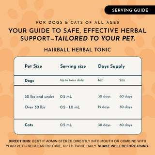 Animal Essentials Hairball Relief Tincture