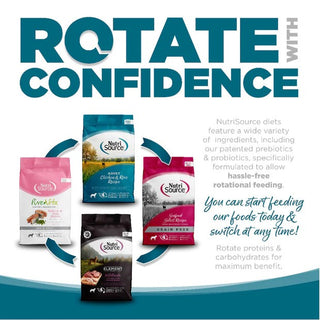 Nutrisource Chicken & Rice