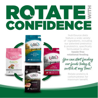 Nutrisource Turkey & Rice