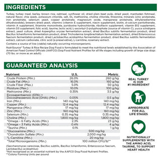 Nutrisource Turkey & Rice