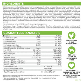 Nutrisource Weight Managment Chicken & Rice