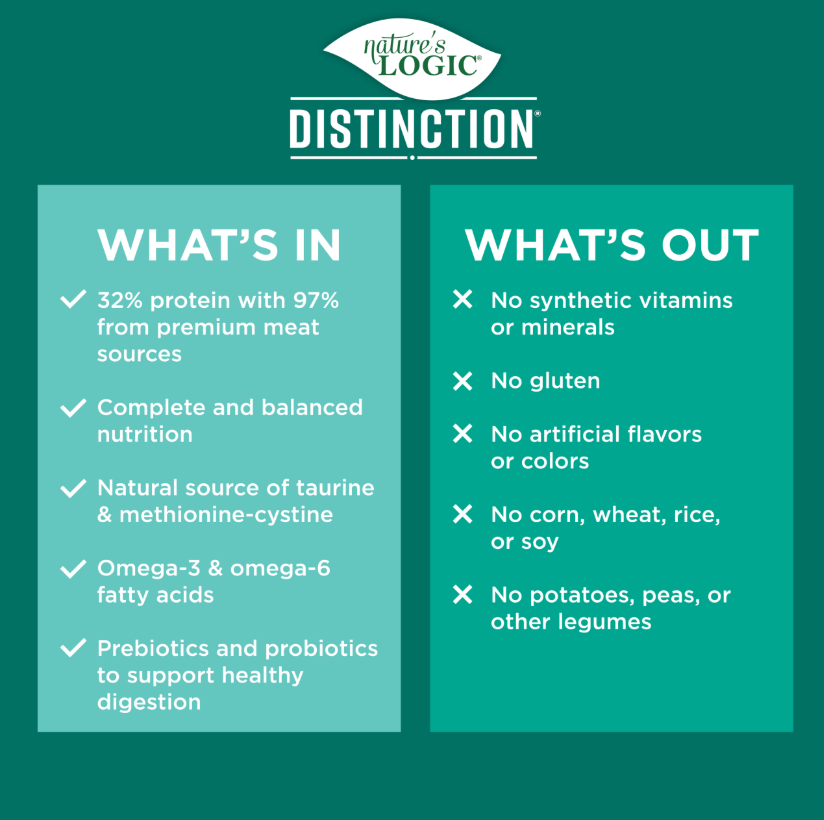 Nature's Logic Distinction Grain-Free Land & Sea