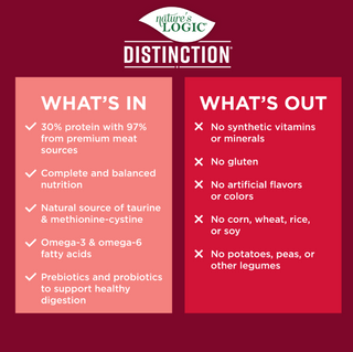 Nature's Logic Distinction Grain-Free Red