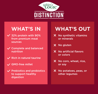 Nature's Logic Distinction Beef