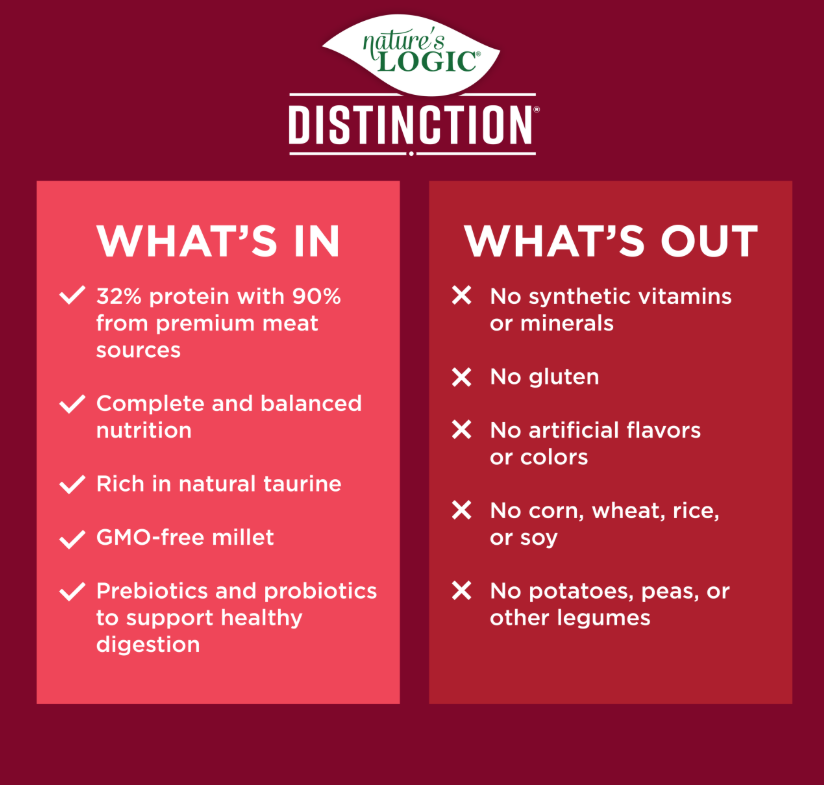 Nature's Logic Distinction Beef
