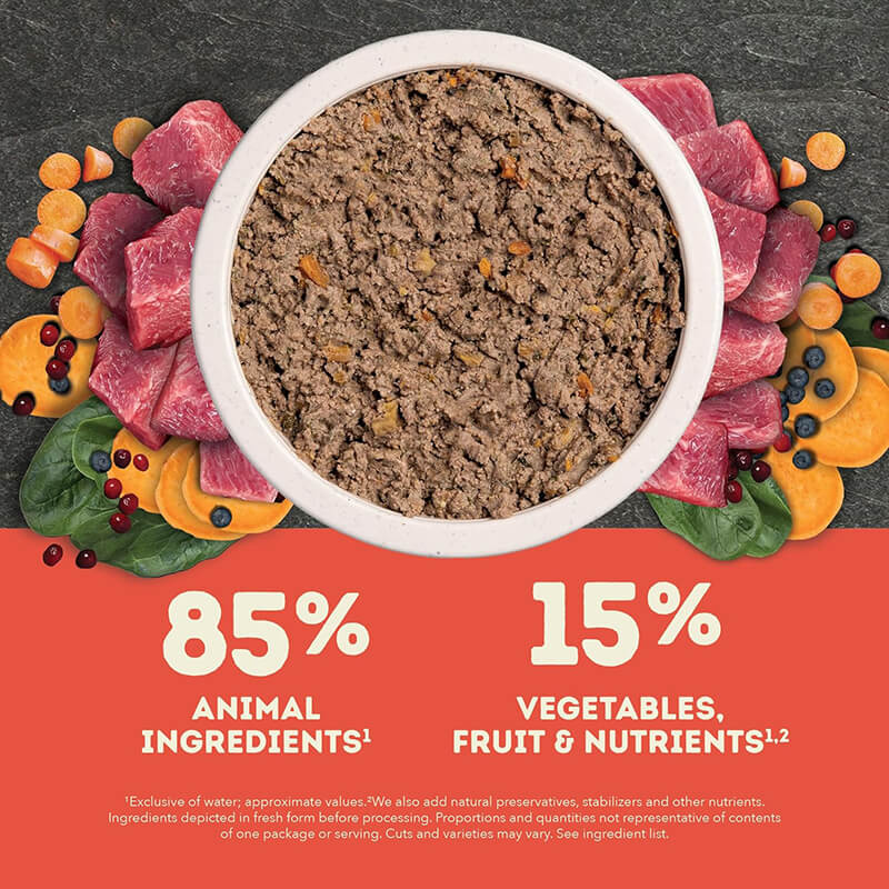 Acana Premium Pate Beef
