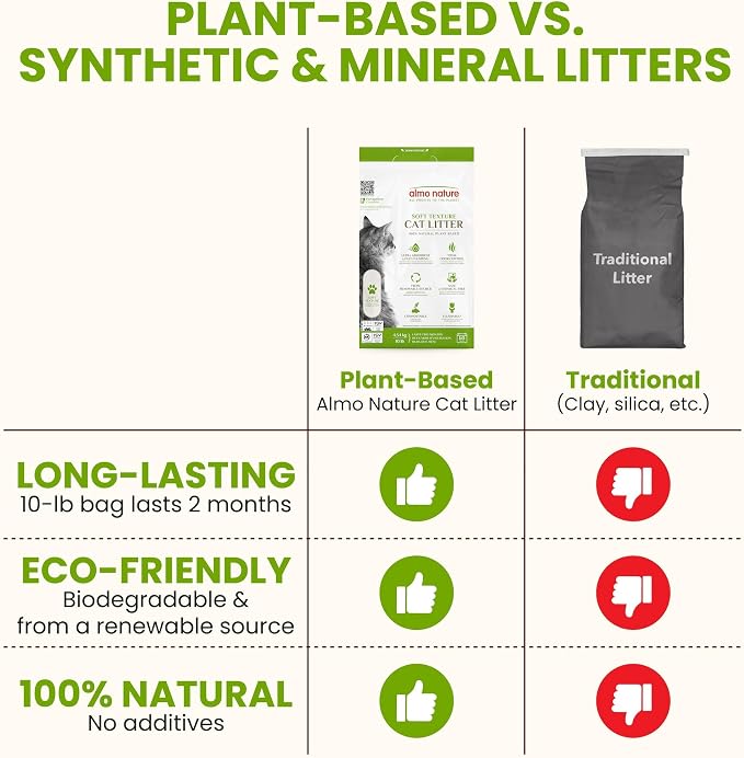 Almo Nature Cat Litter