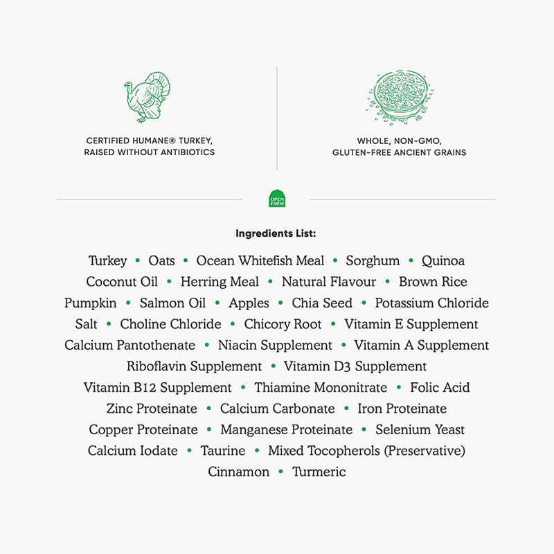 Open Farm Harvest Turkey & Ancient Grains